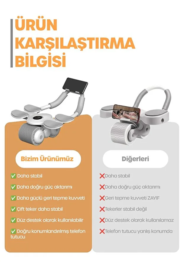 6 Bölge Karın Egzersiz Aleti Ab Roller Mekik Telefon Standlı Evde Spor Kas Yapma Aleti 
